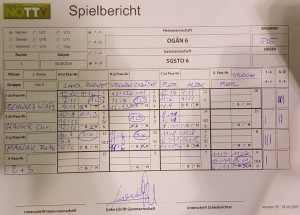 meisterschaft-1-dg-3-runde-2016-09-30